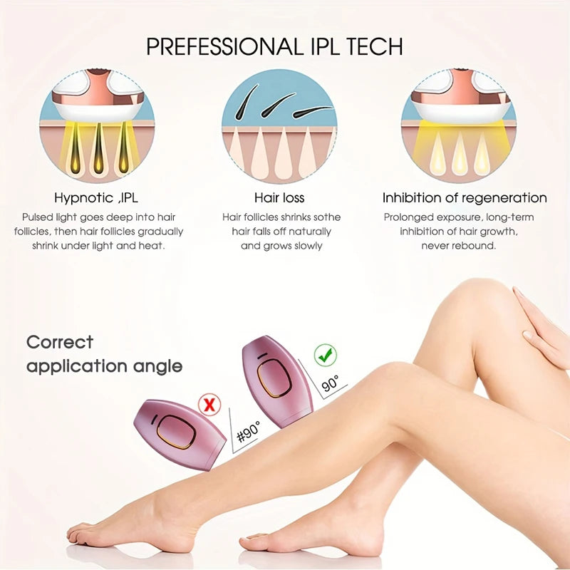 Professional IPL Hair Removal Handset for Home Use - Permanent Laser Depilator for Women and Men