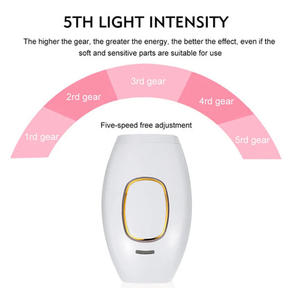 Professional IPL Hair Removal Handset for Home Use - Permanent Laser Depilator for Women and Men