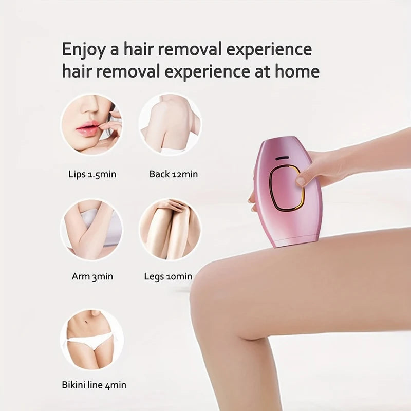 Professional IPL Hair Removal Handset for Home Use - Permanent Laser Depilator for Women and Men